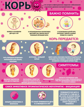 Информация для родителей Информация для родителей.
